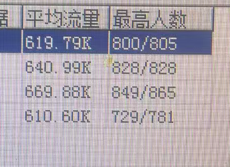 火把传奇(完美开区版本)